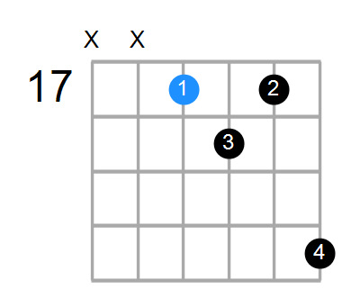 G6sus4b5 Chord